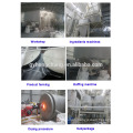 White Ball Activated Aluminum Oxide with Industry Grade